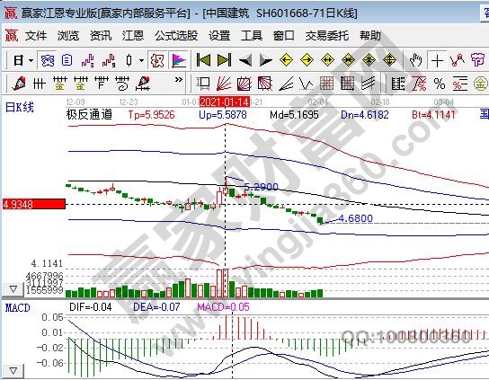 優先股概念股一覽有哪些,優先股怎么買賣 優先股概念股一覽有哪些,優先股怎么買賣