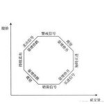 民泰銀行信用卡電話是多少?-RB螺紋鋼期貨交易網