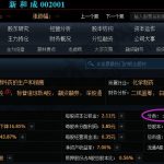 期貨交易的具體業務流程-RB螺紋鋼期貨交易網