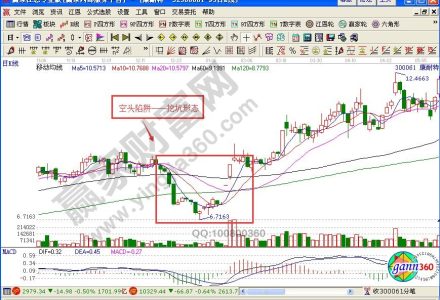 期貨盈虧是怎么計算的-RB螺紋鋼期貨交易網