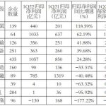 新手炒期貨可提前關注期貨傭金-RB螺紋鋼期貨交易網
