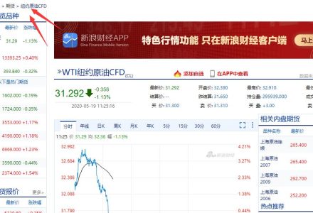 中國股市幾點收盤?中國股市收盤時間表 中國股市幾點收盤?中國股市收盤時間表