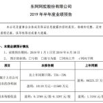 期貨交易中投資者應具備的八個健康心態-RB螺紋鋼期貨交易網