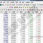 什么是套期保值 套期保值的理論是什么-RB螺紋鋼期貨交易網