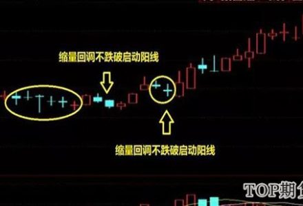 2021年基金年報披露時間 2021年基金年報披露時間