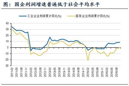 混改是什么意思?混改面臨哪些問題如何解決? 混改是什么意思?混改面臨哪些問題如何解決?