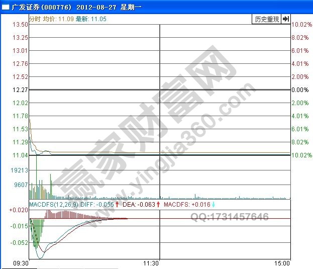 什么是限售股 限售股解禁 什么是限售股 限售股解禁