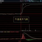 華為董事長是誰-RB螺紋鋼期貨交易網