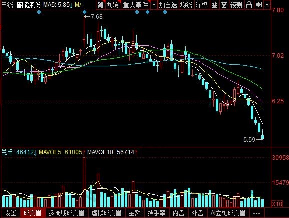 廣東國企改革龍頭股有哪些,國企改革是哪一年開始的 廣東國企改革龍頭股有哪些,國企改革是哪一年開始的