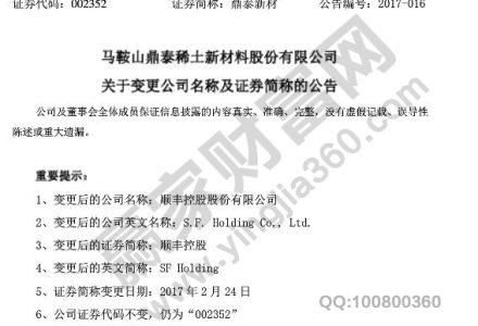 期權行權交割時需要注意哪些風險呢？-RB螺紋鋼期貨交易網