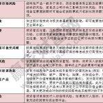 撮合成交是什么意思?-RB螺紋鋼期貨交易網