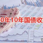 10萬國債一年收益有多少 2020年10年國債收益率「詳細步驟」-RB螺紋鋼期貨交易網