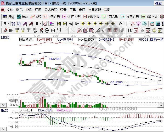 國資國企改革概念股龍頭,國資國企改革概念股未來發展 國資國企改革概念股龍頭,國資國企改革概念股未來發展