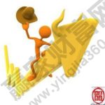 文華商品指數是什么意思？-RB螺紋鋼期貨交易網