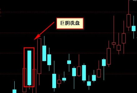 證券交易傭金是什么,證券交易傭金有哪些類型 證券交易傭金是什么,證券交易傭金有哪些類型