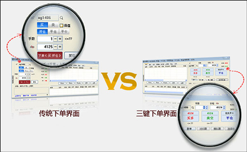 贏順期貨軟件能將k線調成折線圖嗎（贏順期貨軟件怎么設置多空提示）-RB螺紋鋼期貨交易網