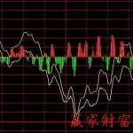 印度放寬對華簽證？-RB螺紋鋼期貨交易網
