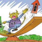 期權的時間價值是什么？-RB螺紋鋼期貨交易網