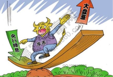 期權的時間價值是什么? 期權的時間價值是什么?