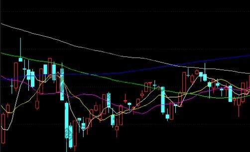 資產負債率越低越好嗎?資產負債率與股票有什么聯系呢? 資產負債率越低越好嗎?資產負債率與股票有什么聯系呢?