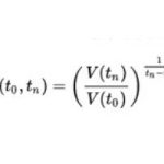 復合增長率是什么意思，復合增長率優點和局限性-RB螺紋鋼期貨交易網
