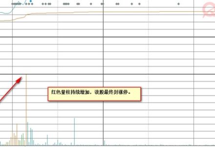 如何理解做多做空 如何理解做多做空