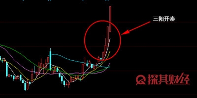 三陽開泰k線組合是怎樣的 詳情如下 三陽開泰k線組合是怎樣的 詳情如下