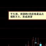 期權在投資之前需要做什么準備-RB螺紋鋼期貨交易網