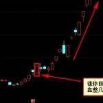 國債期貨交割具體時間，國債期貨交割規則-RB螺紋鋼期貨交易網