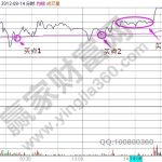 399美元等于多少人民幣-RB螺紋鋼期貨交易網