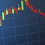 極限點位是什么 秒殺點位的定義相關講解-RB螺紋鋼期貨交易網