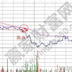 銀行卡cvc什么意思-RB螺紋鋼期貨交易網
