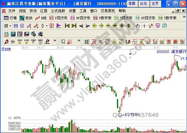 股票知識中什么是市場廣度分析? 股票知識中什么是市場廣度分析?
