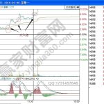 美聯儲議息會議時間,2018美聯儲議息會議時間-RB螺紋鋼期貨交易網