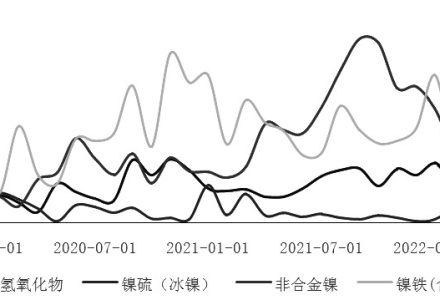 高盛集團極為看好黃金期貨未來走勢-RB螺紋鋼期貨交易網