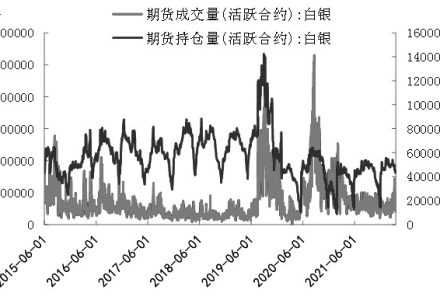 菜粕期貨手續費是否很低?怎樣計算費用? 菜粕期貨手續費是否很低?怎樣計算費用?