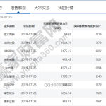 黃金白銀期貨有哪些交易規則-RB螺紋鋼期貨交易網