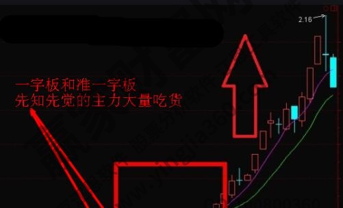 資產負債率越低越好嗎?資產負債率與股票有什么聯系呢? 資產負債率越低越好嗎?資產負債率與股票有什么聯系呢?