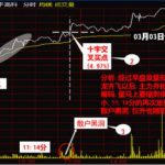 白酒股市行情走勢分析 2021年白酒股春節前是跌是漲？-RB螺紋鋼期貨交易網