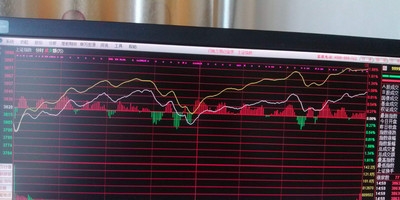 股票排板什么意思 答案很簡單 股票排板什么意思 答案很簡單