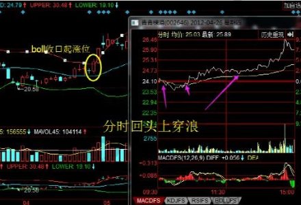 622203開頭是什么銀行？-RB螺紋鋼期貨交易網