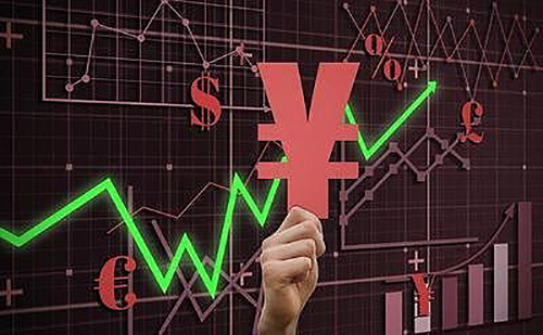 商品期貨分時圖買賣技巧【六大技巧精解】 商品期貨分時圖買賣技巧【六大技巧精解】