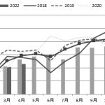 瀝青期貨手續費貴嗎?一個點能不能回本-RB螺紋鋼期貨交易網