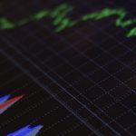 如何炒股指期貨，股指期貨有哪些風險和技巧-RB螺紋鋼期貨交易網