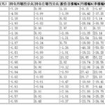 滬深300期貨是什么，滬深300期貨的主要內容有-RB螺紋鋼期貨交易網