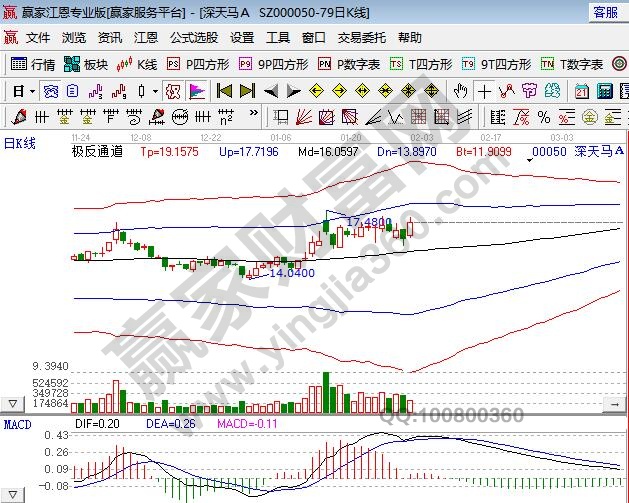 國資國企改革概念股龍頭,國資國企改革概念股未來發展 國資國企改革概念股龍頭,國資國企改革概念股未來發展