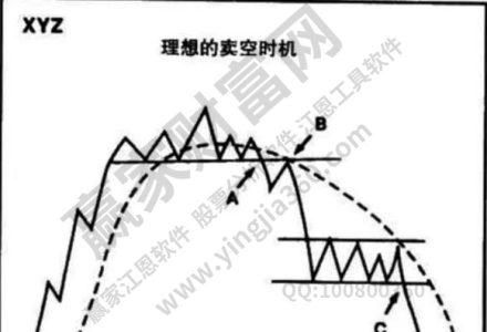 鴻海精密股票簡介 鴻海精密股票代碼及公司 鴻海精密股票簡介 鴻海精密股票代碼及公司