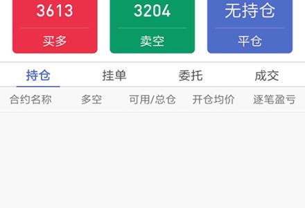 軍工股票有哪些?2019年軍工行業龍頭股票一覽表 軍工股票有哪些?2019年軍工行業龍頭股票一覽表