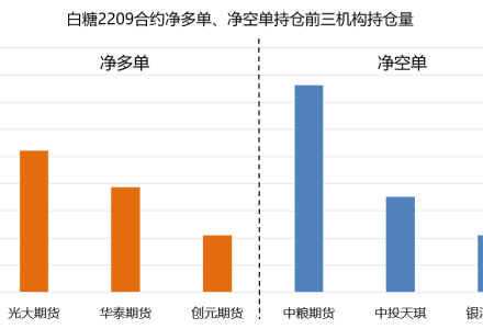 乙醇期貨傭金現在有公布嗎?來看看答案 乙醇期貨傭金現在有公布嗎?來看看答案