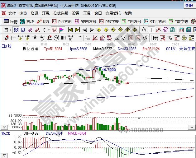 國資國企改革概念股龍頭,國資國企改革概念股未來發展 國資國企改革概念股龍頭,國資國企改革概念股未來發展